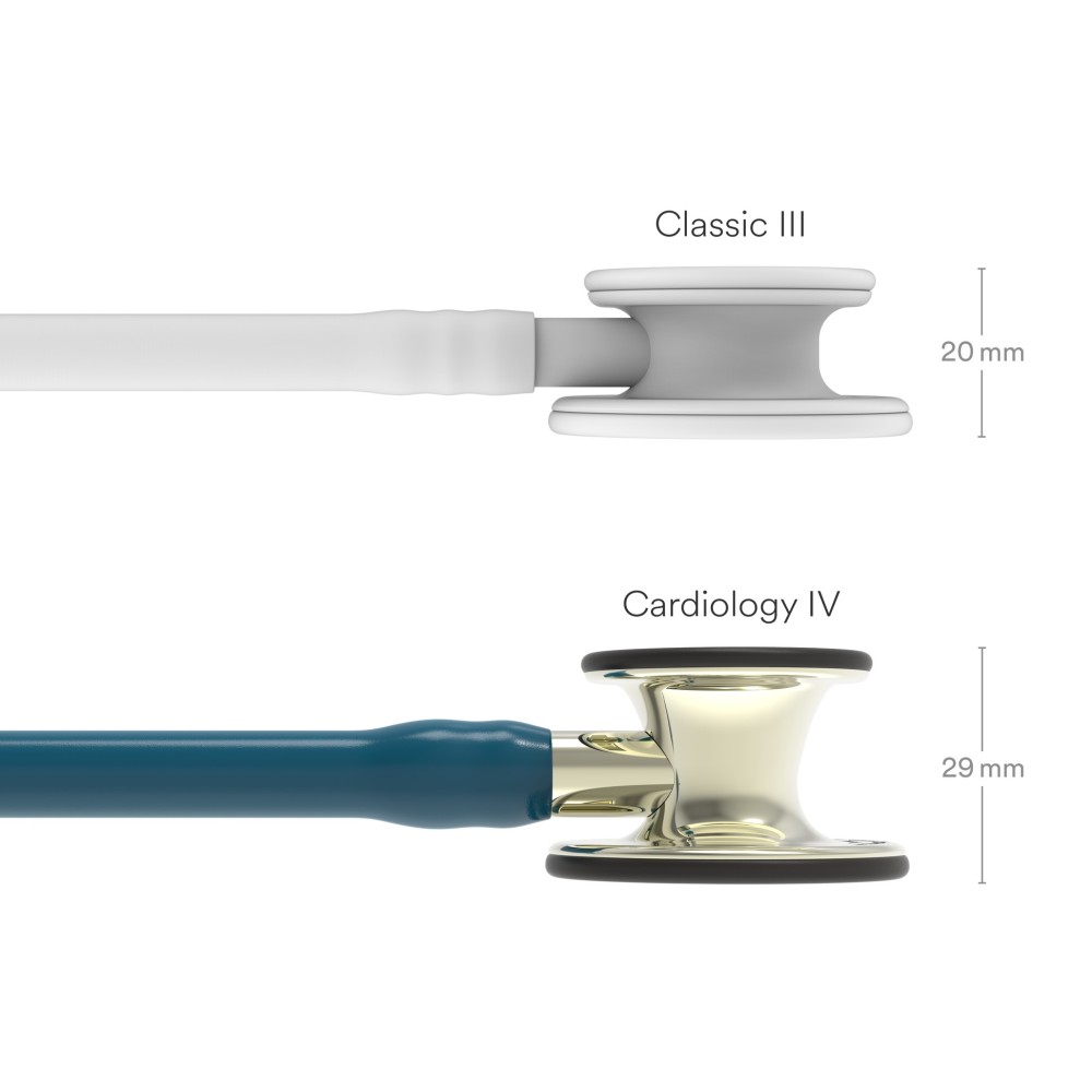 Stetoscop Littmann Cardiology IV 6190 - Turcoaz, capsula sampanie Stetoscop Littmann Cardiology IV 6190 - Turcoaz, capsula sampanie