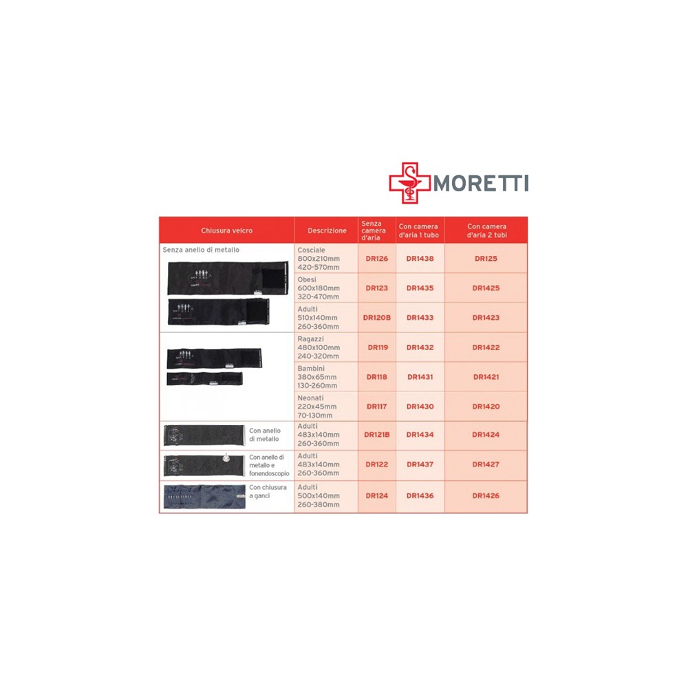 DR1433 - Manseta tensiometru MORETTI cu un tub, pentru adulti. 