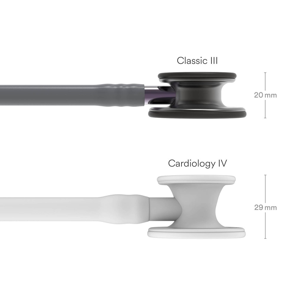 Stetoscop Littmann Classic III 5873 - Gri/Violet, capsula fumurie