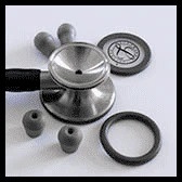 Versatilitate